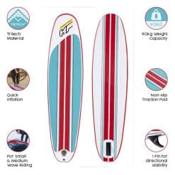 Bestway Hydro-Force Compact Inflatable Surfboard
