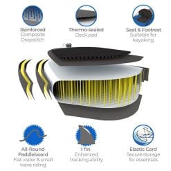 Bestway Hydro-Force Oceana