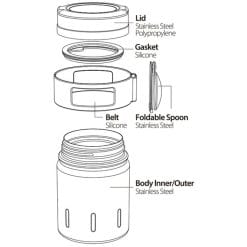 Santeco Koge 500ml