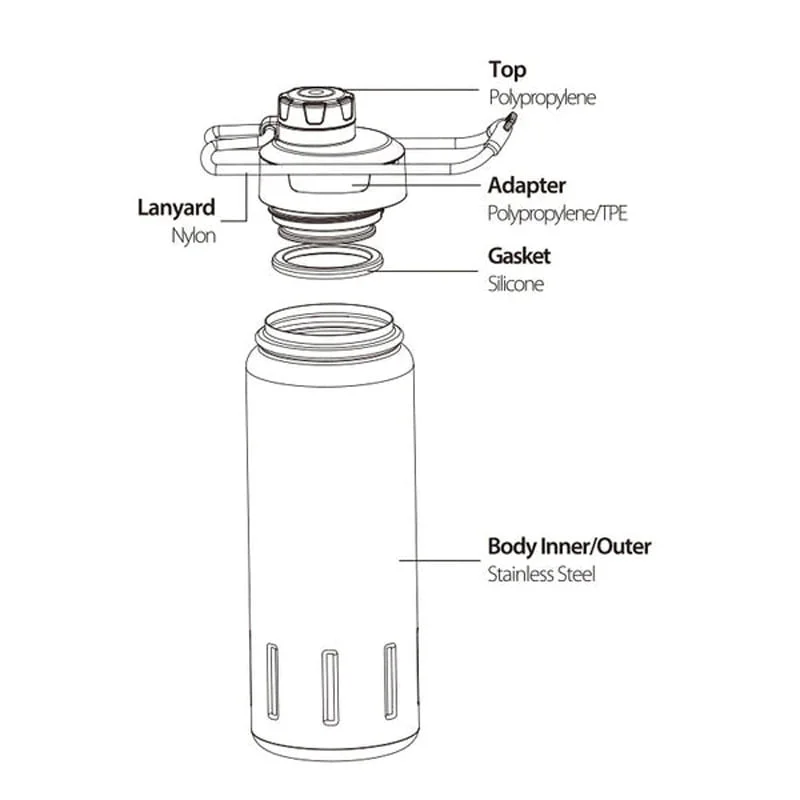 Santeco Ktwo 500ml
