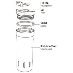Santeco Kariba 350ml