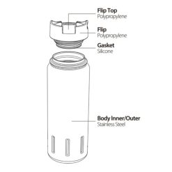 Santeco Kotka Thermal Bottle 500ml - Carbon Black