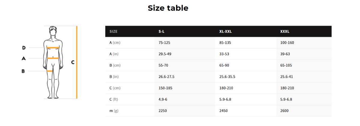 Singing Rock Body II Energy Harness Sizing Table