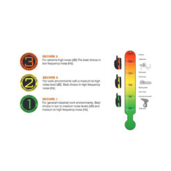 Singing Rock Hellberg Secure Earmuffs - 3C