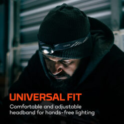 Nebo Mycro 450 Headlamp and Cap Light - Black