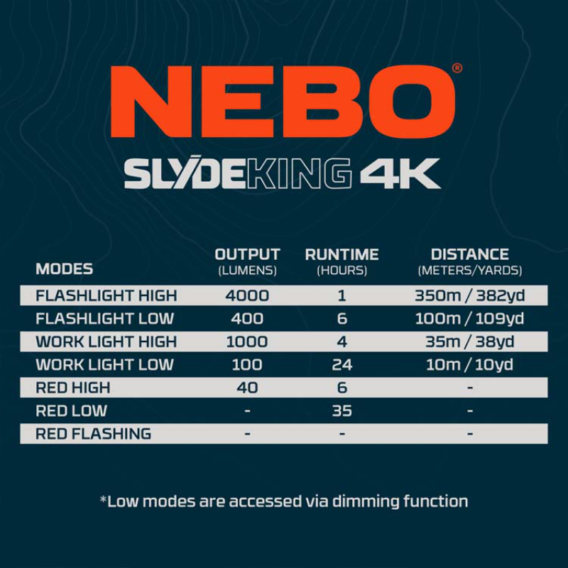 Nebo Slyde King 4K