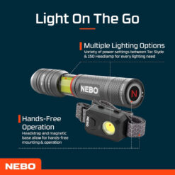 Nebo Tac Slyde and 150 Headlamp Combo