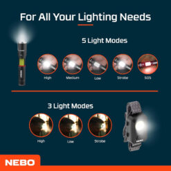 Nebo Tac Slyde and 150 Headlamp Combo