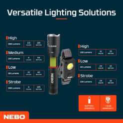 Nebo Tac Slyde and 150 Headlamp Combo
